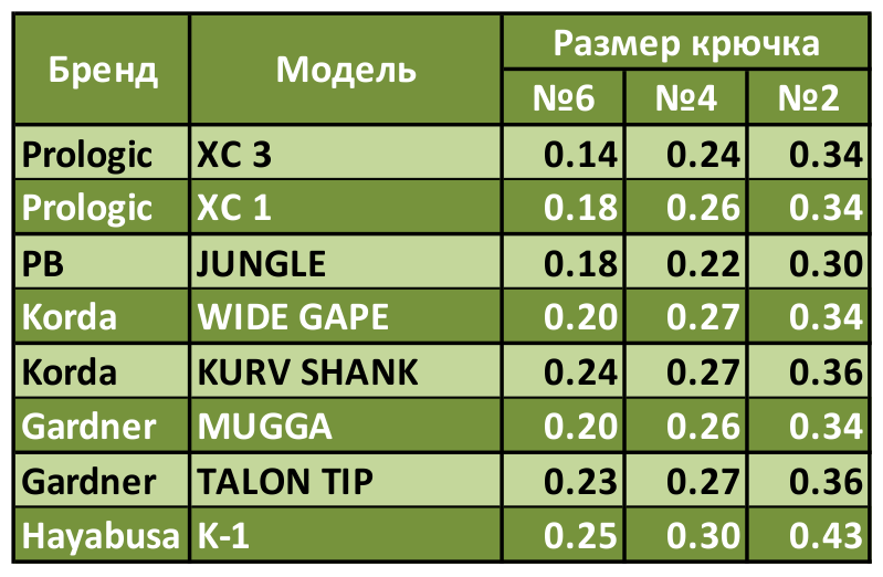 Описание: D:\GrandCarp\Маркетинг\СТАТЬЯ ПОП-АПЫ 2019\30712269_513188769076882_8465955765385953280_o.jpg
